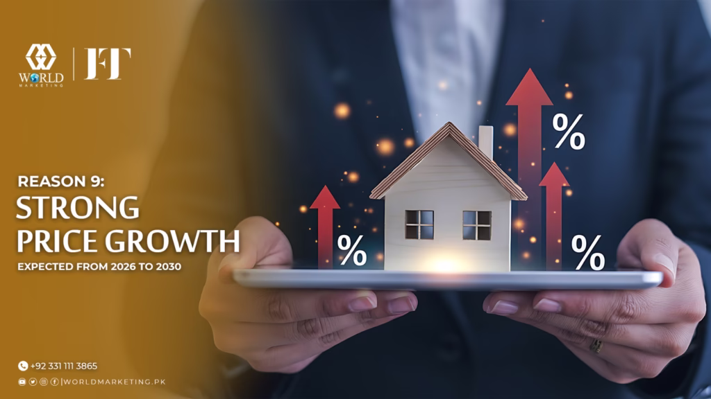 Reason 9 : Strong Price Growth Expected From 2026 to 2030 | 11 Reasons To invest in Faisal town phase 2 | World Marketing