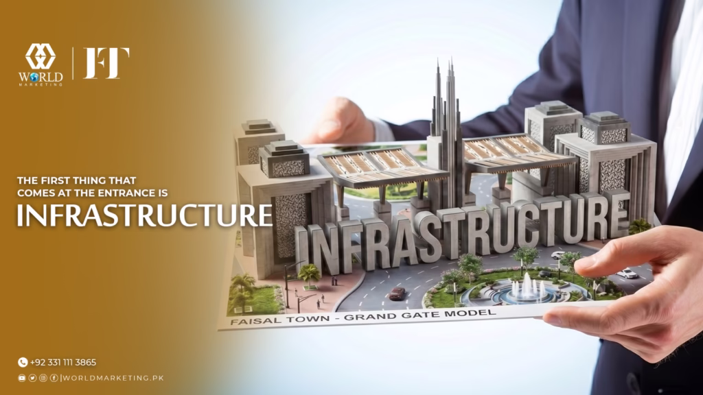 The First Thing That Comes at the Entrance is Infrastructure | Faisal Town Phase 2 Sector P - Location, Payment Plan and the reason why it is the nearest block to the gate.| World Marketing